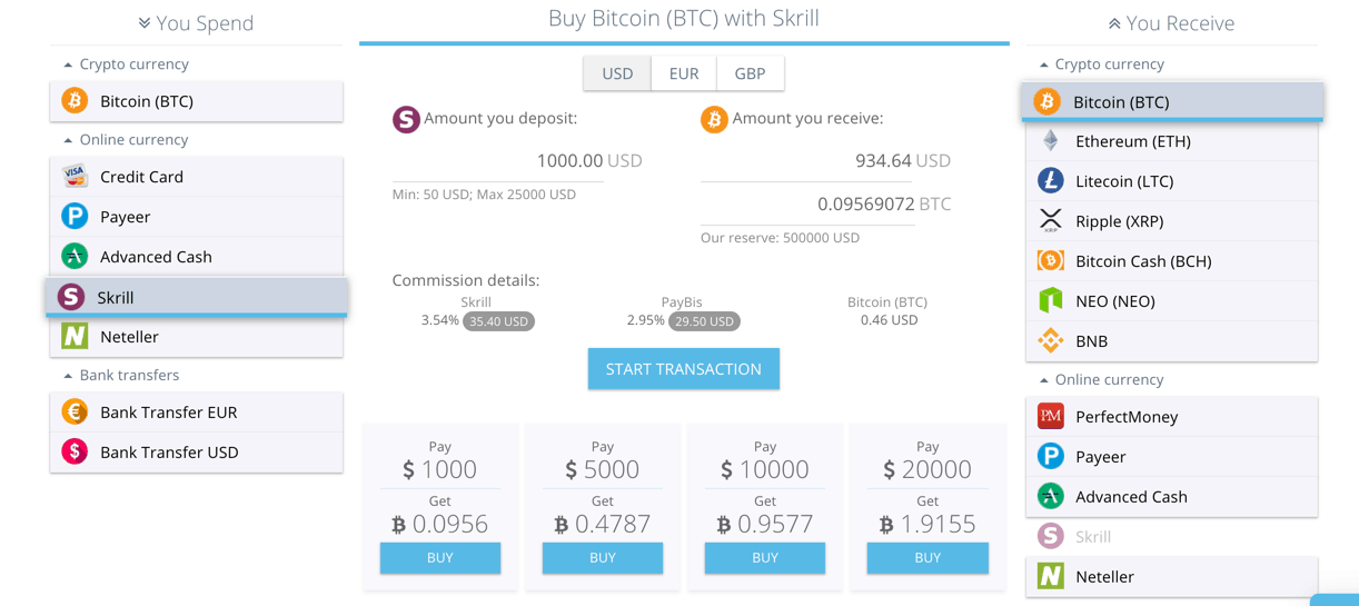 exchange skrill į bitcoin