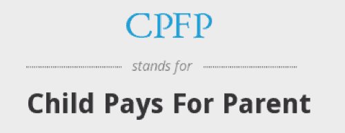 Bitcoin’s Child Pays For Parent (CPFP) Explained