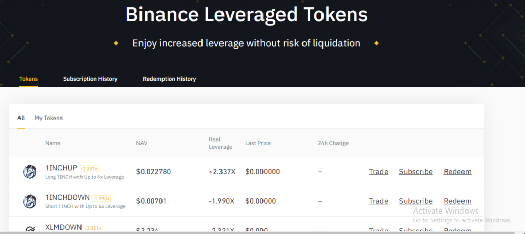 how does binance leveraged tokens work
