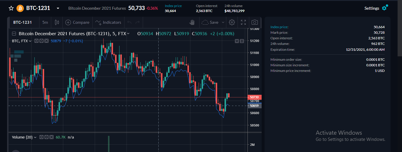 ftx trading window