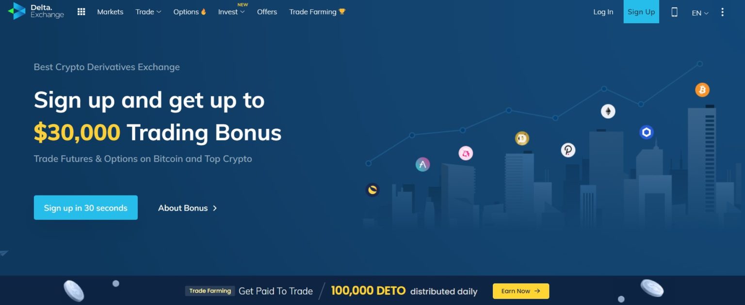 Best Crypto Leverage Trading Platform For USA in 2025