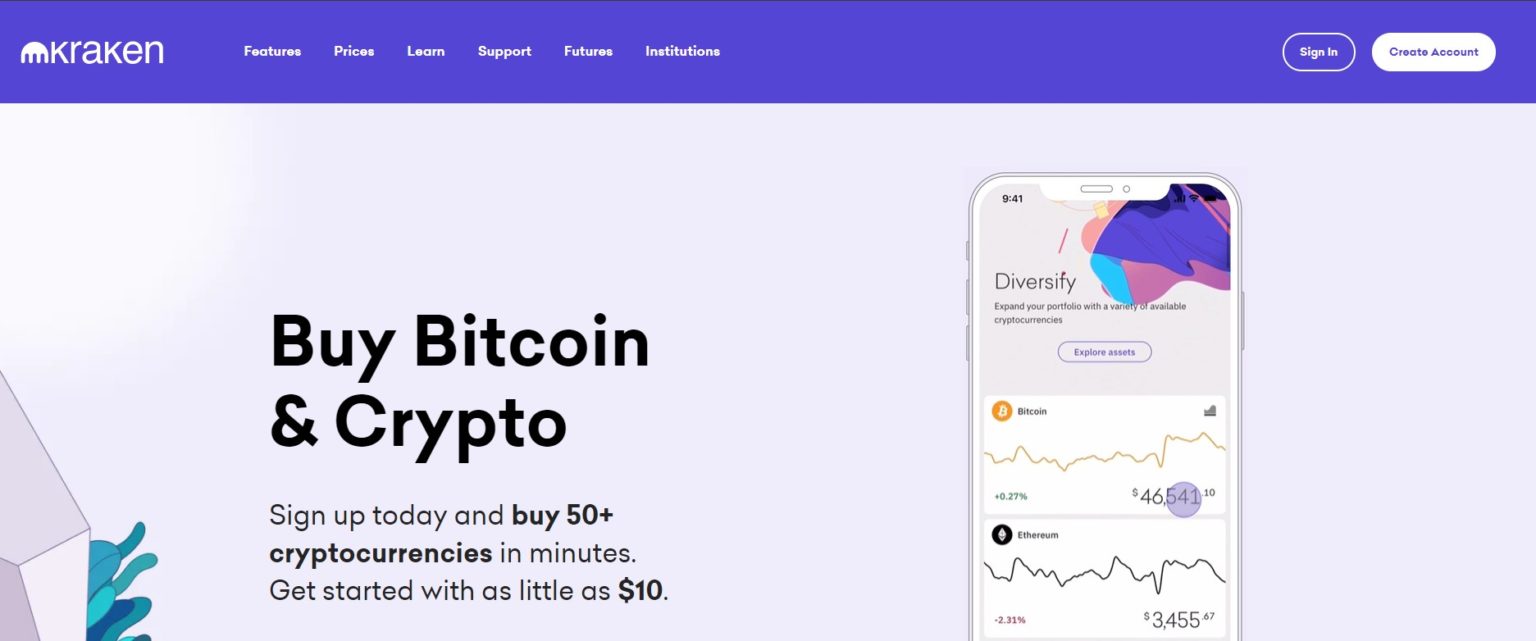 Best Crypto Leverage Trading Platform For USA in 2025
