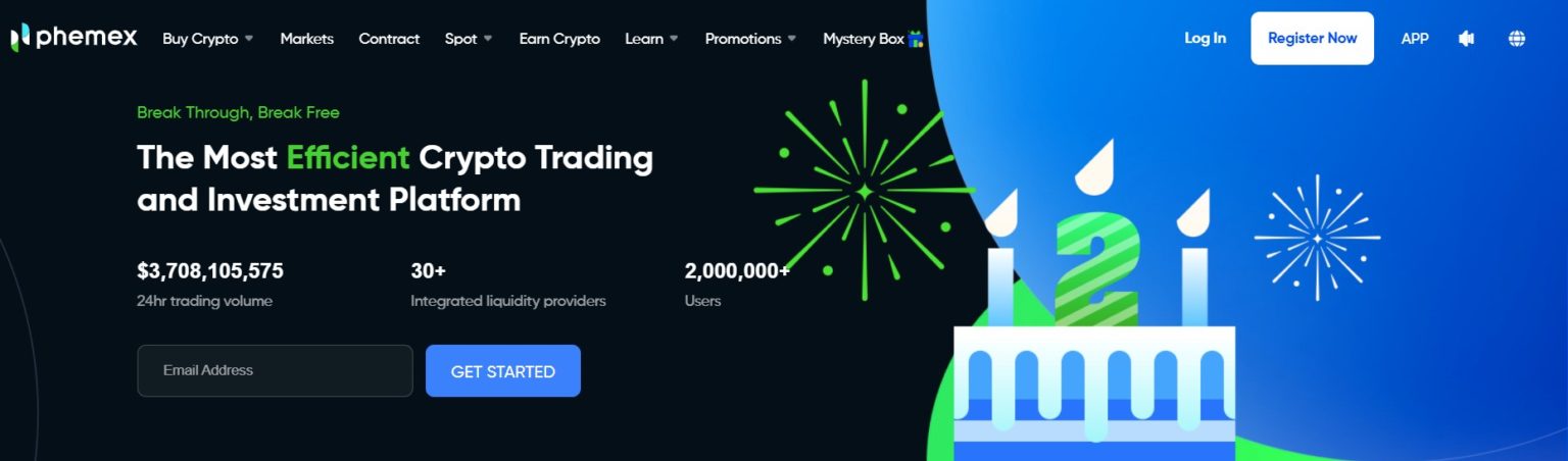 Best Crypto Leverage Trading Platform For USA in 2025