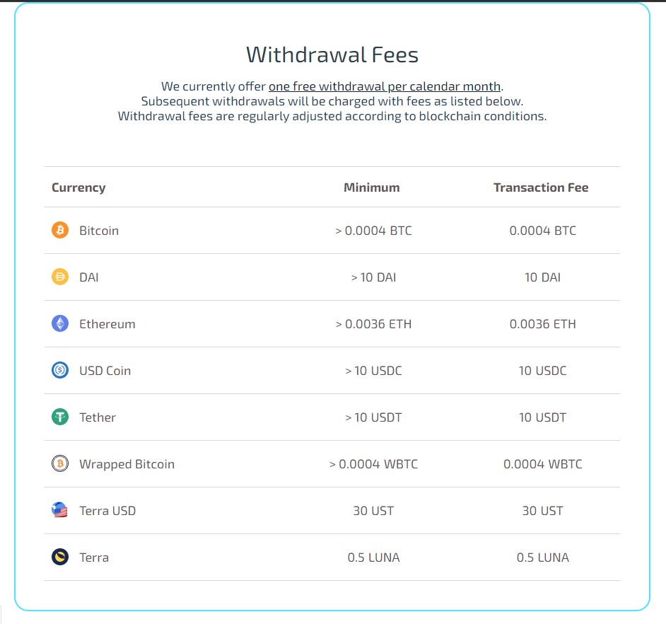 hodlnaut withdrawal fees