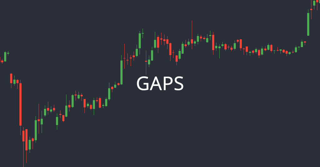 Bitcoin CME Gap