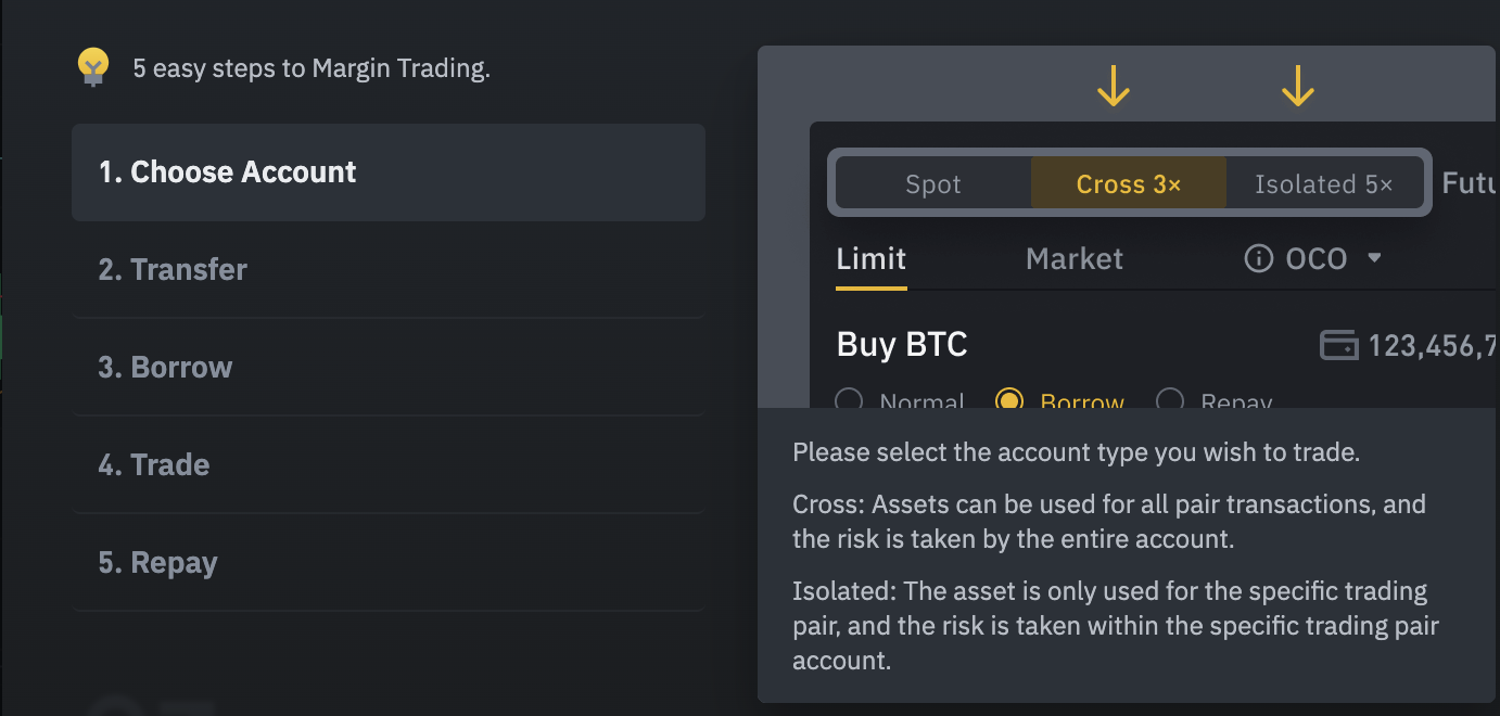 Shorting Bitcoin with Margin Trading binance 2