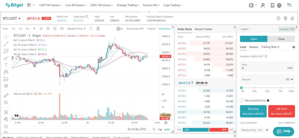 Bitget vs OKX: Which exchange should you use in 2026?