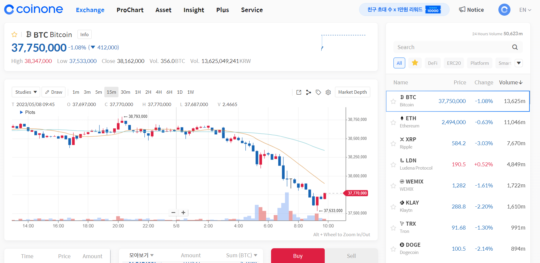 coinone trading